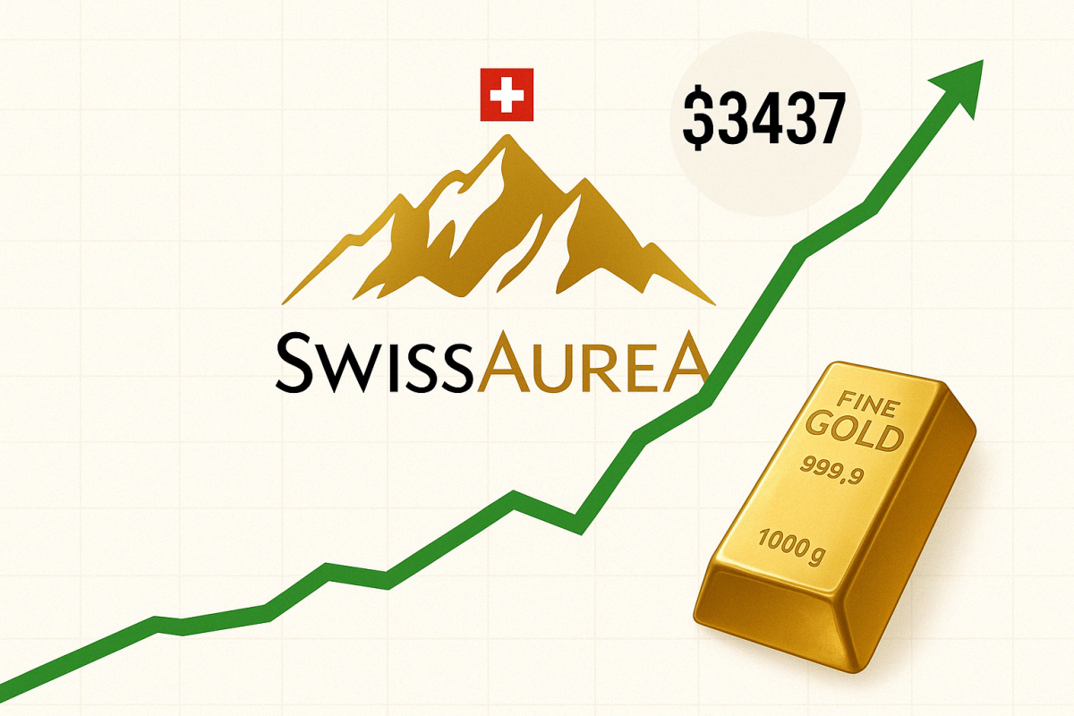  🟡 L’or atteint un sommet historique à 3437$ l’once : avril 2025, un mois d’exception 